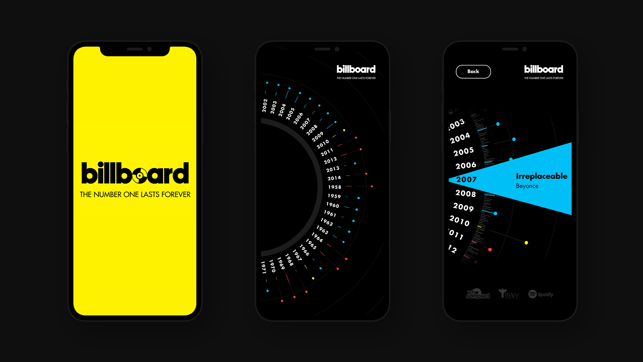 Billboard_Mobile