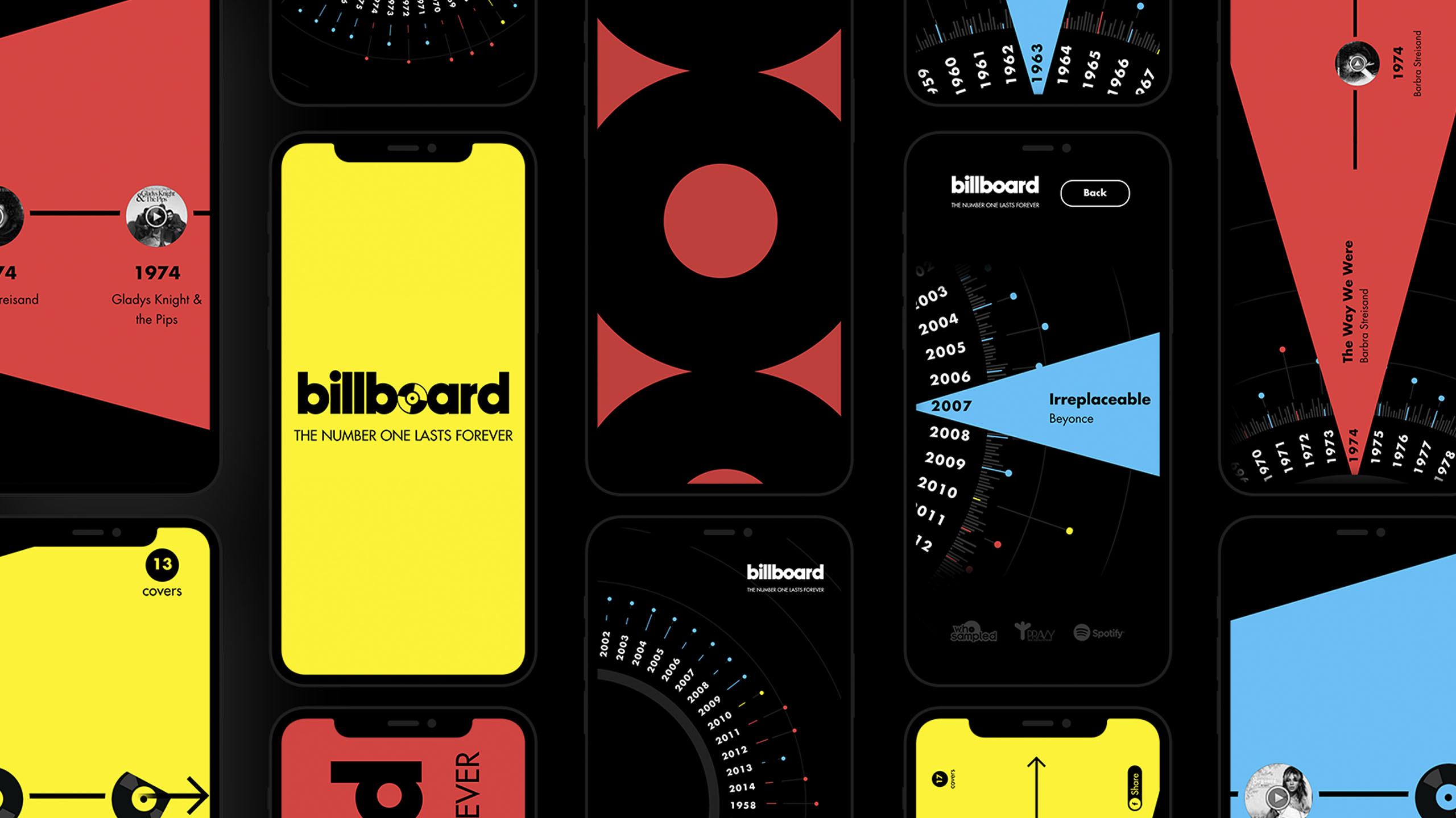 BillboardMosaic